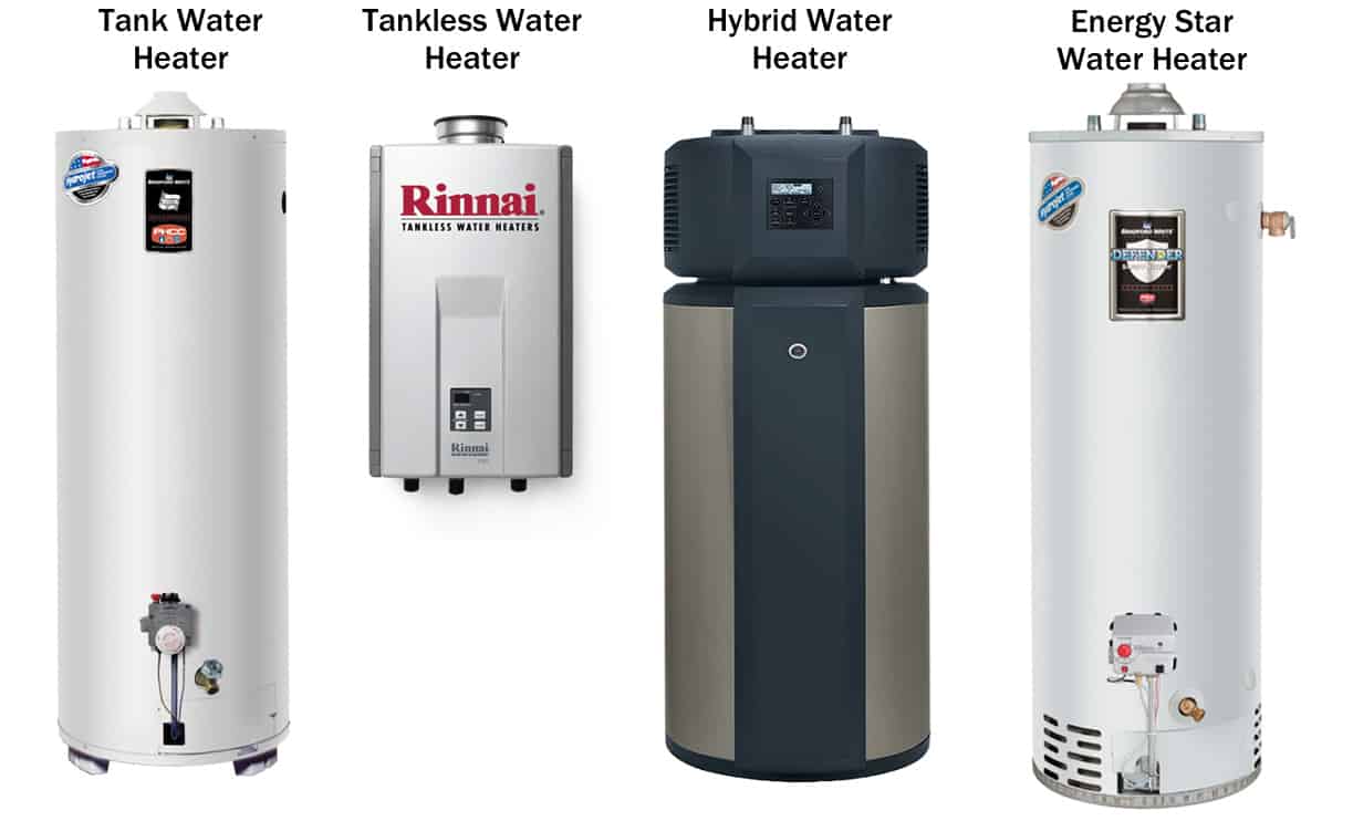 How Long Does a Water Heater Need to Heat Up Water?