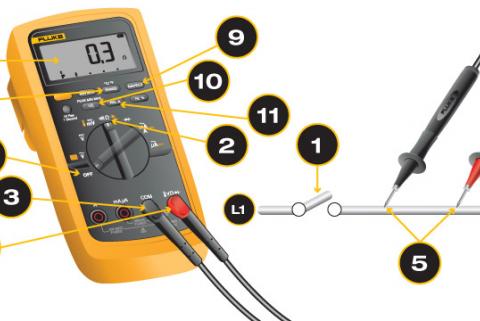 What Is Resistance Measured In? The Definitive Guide